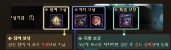 《DNF手游》梦幻迷宫进入方法